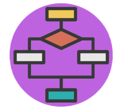 Основы программирования и баз данных