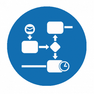 Моделирование бизнес - процессов на базе BPMN. Уровень 3